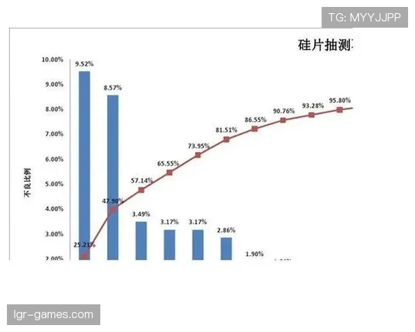尼斯数据分析 尼斯数据分析
