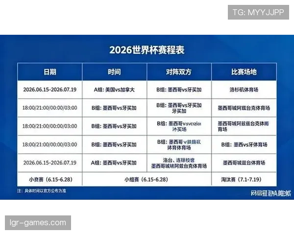 2026世界杯官方小组赛规则详解 2026世界杯官方小组赛规则详解
